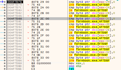 Byte Comparisons