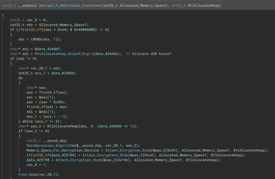 Config Routine Decryption
