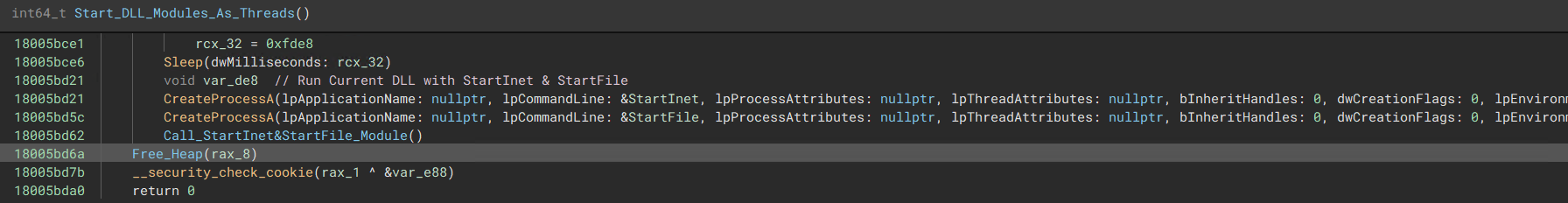 Start Main Malicious Routine